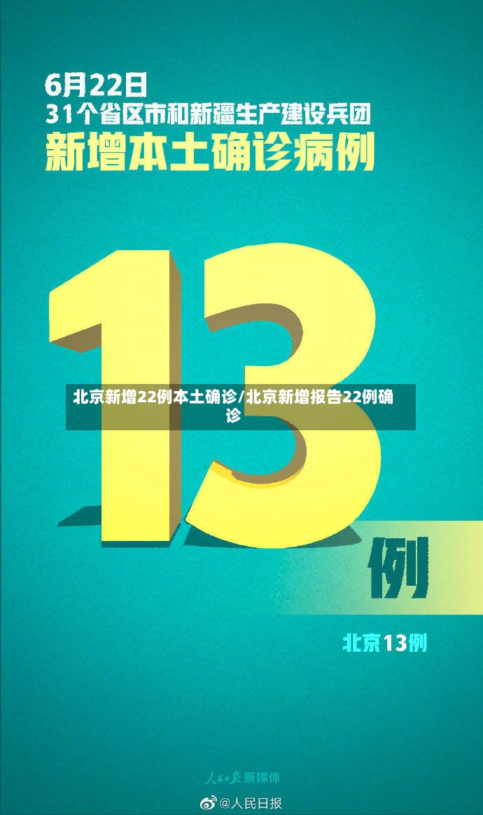 北京新增22例本土确诊/北京新增报告22例确诊
