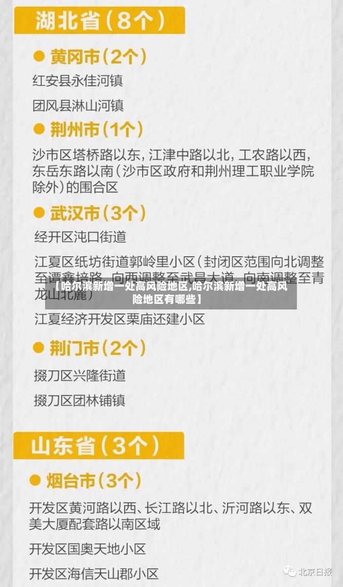 【哈尔滨新增一处高风险地区,哈尔滨新增一处高风险地区有哪些】