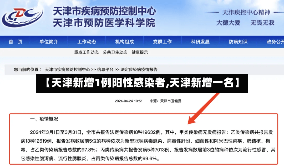 【天津新增1例阳性感染者,天津新增一名】-第2张图片