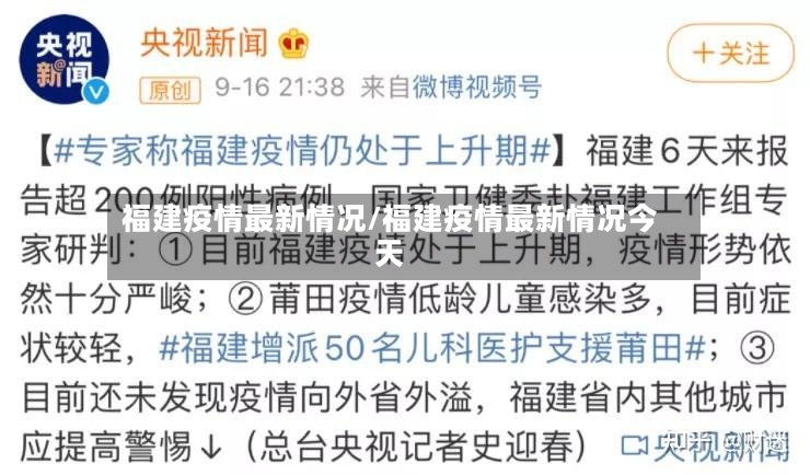 福建疫情最新情况/福建疫情最新情况今天-第3张图片