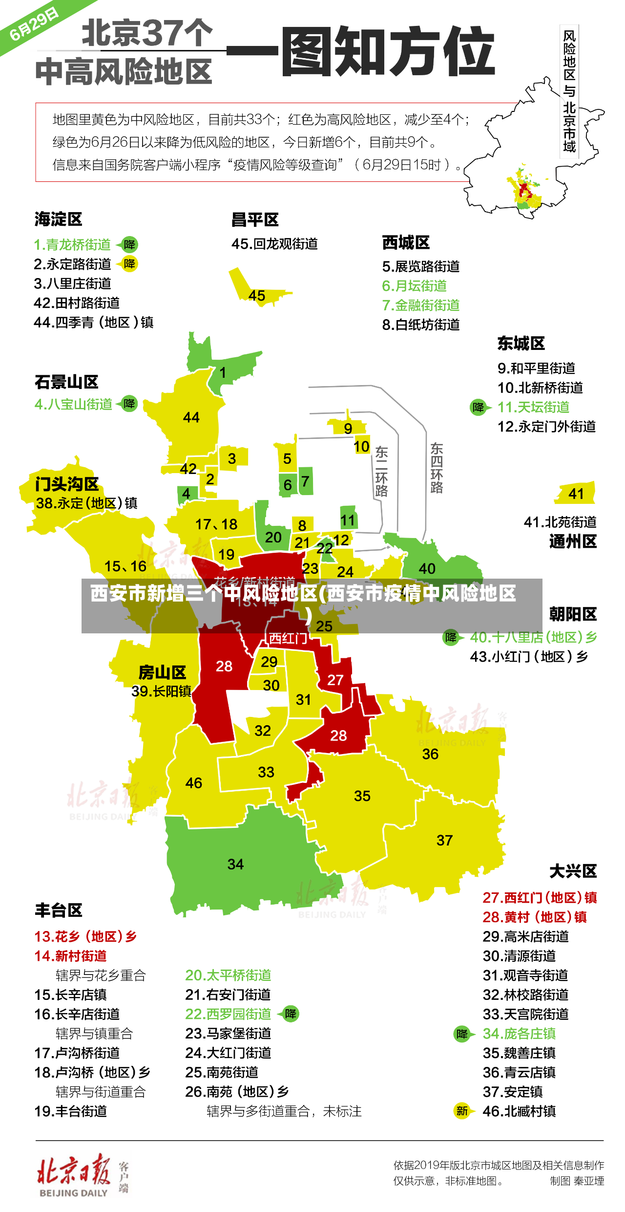 西安市新增三个中风险地区(西安市疫情中风险地区)