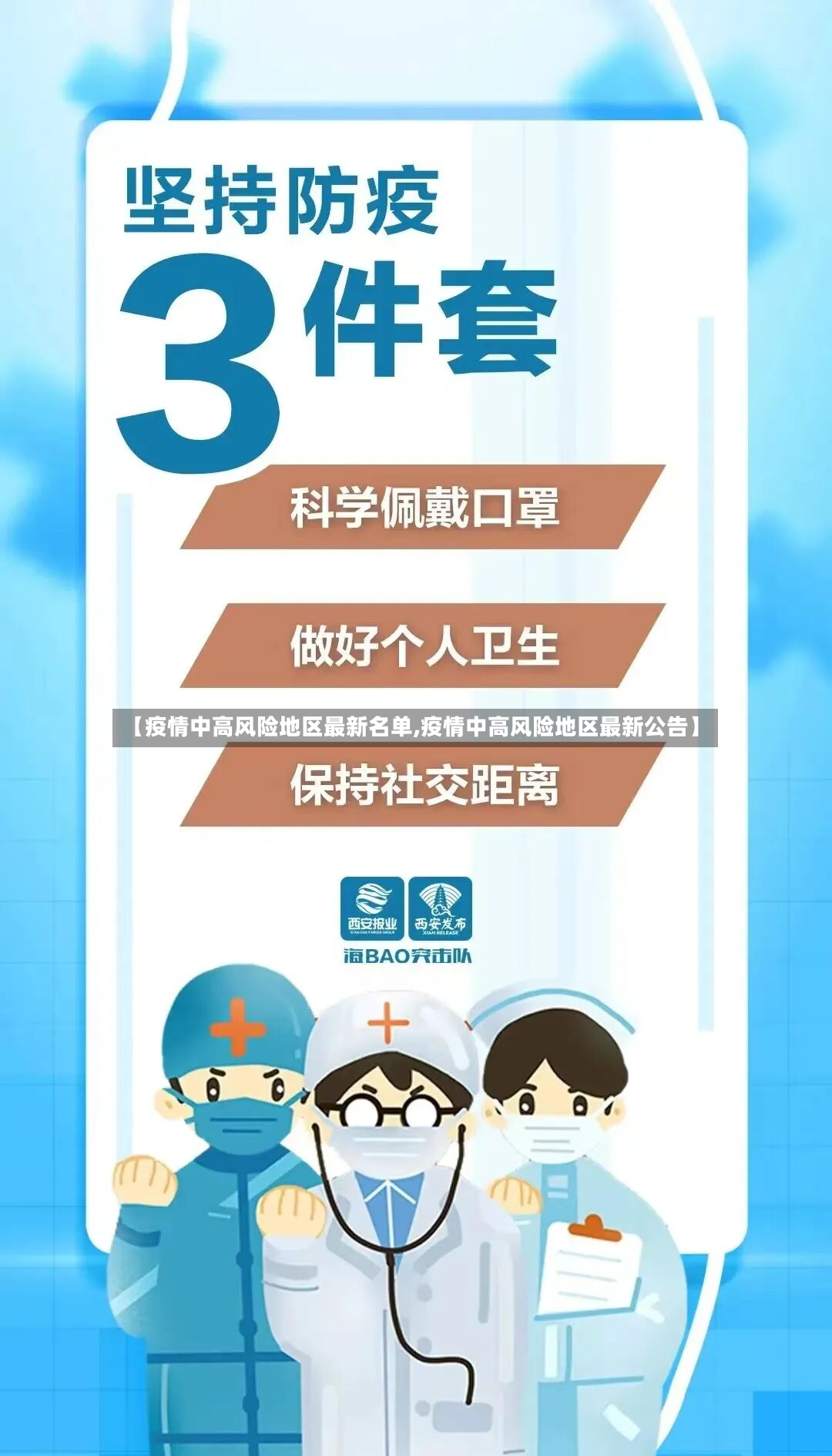 【疫情中高风险地区最新名单,疫情中高风险地区最新公告】
