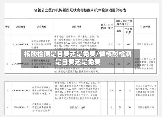 核酸检测是自费还是免费/做核酸检测是自费还是免费-第2张图片