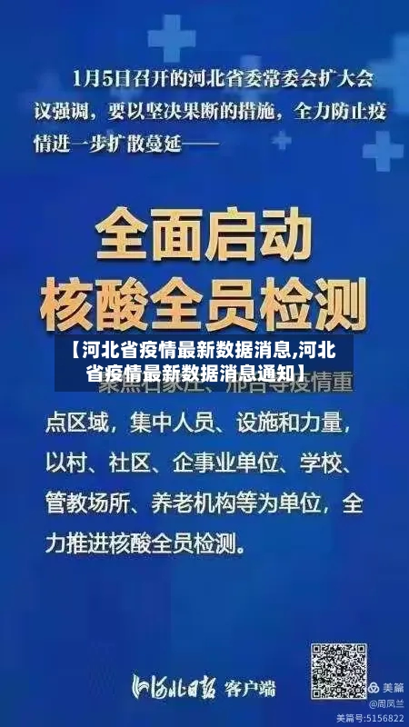 【河北省疫情最新数据消息,河北省疫情最新数据消息通知】-第3张图片