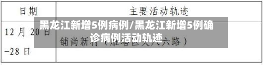 黑龙江新增5例病例/黑龙江新增5例确诊病例活动轨迹