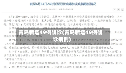 青岛新增49例确诊(青岛新增49例确诊病例)-第2张图片