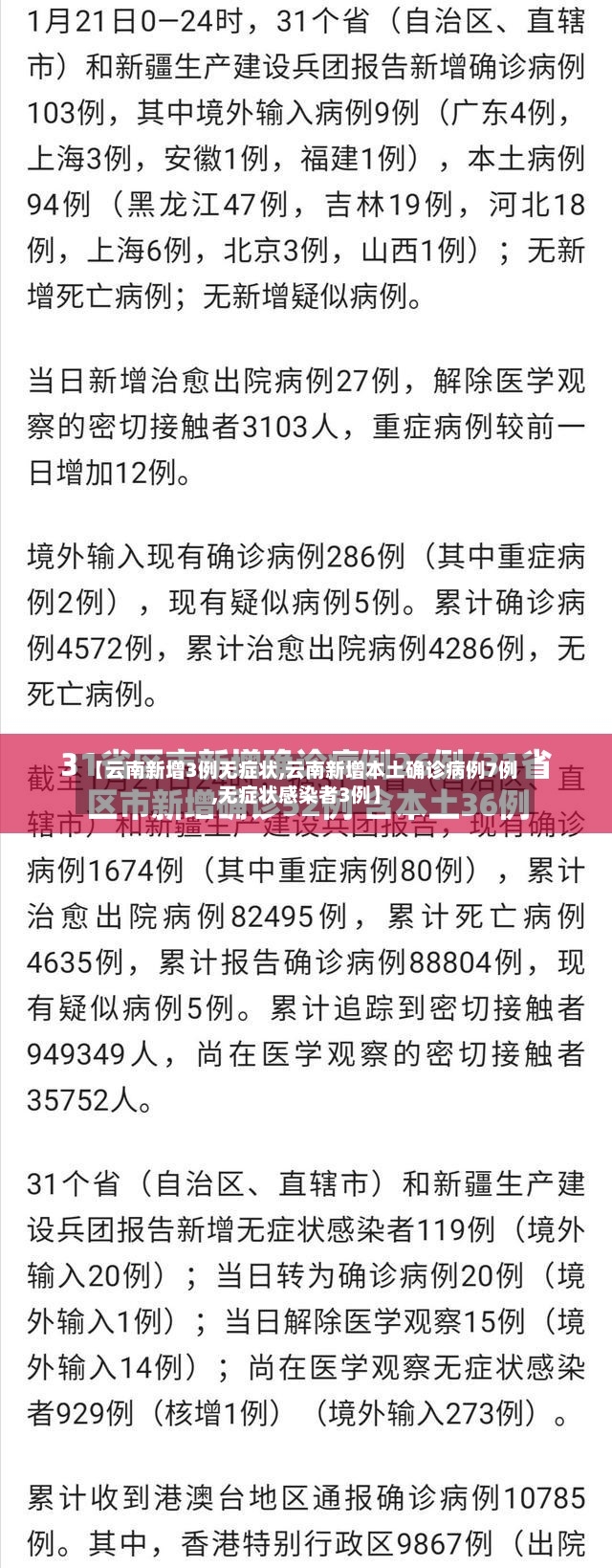 【云南新增3例无症状,云南新增本土确诊病例7例,无症状感染者3例】-第2张图片