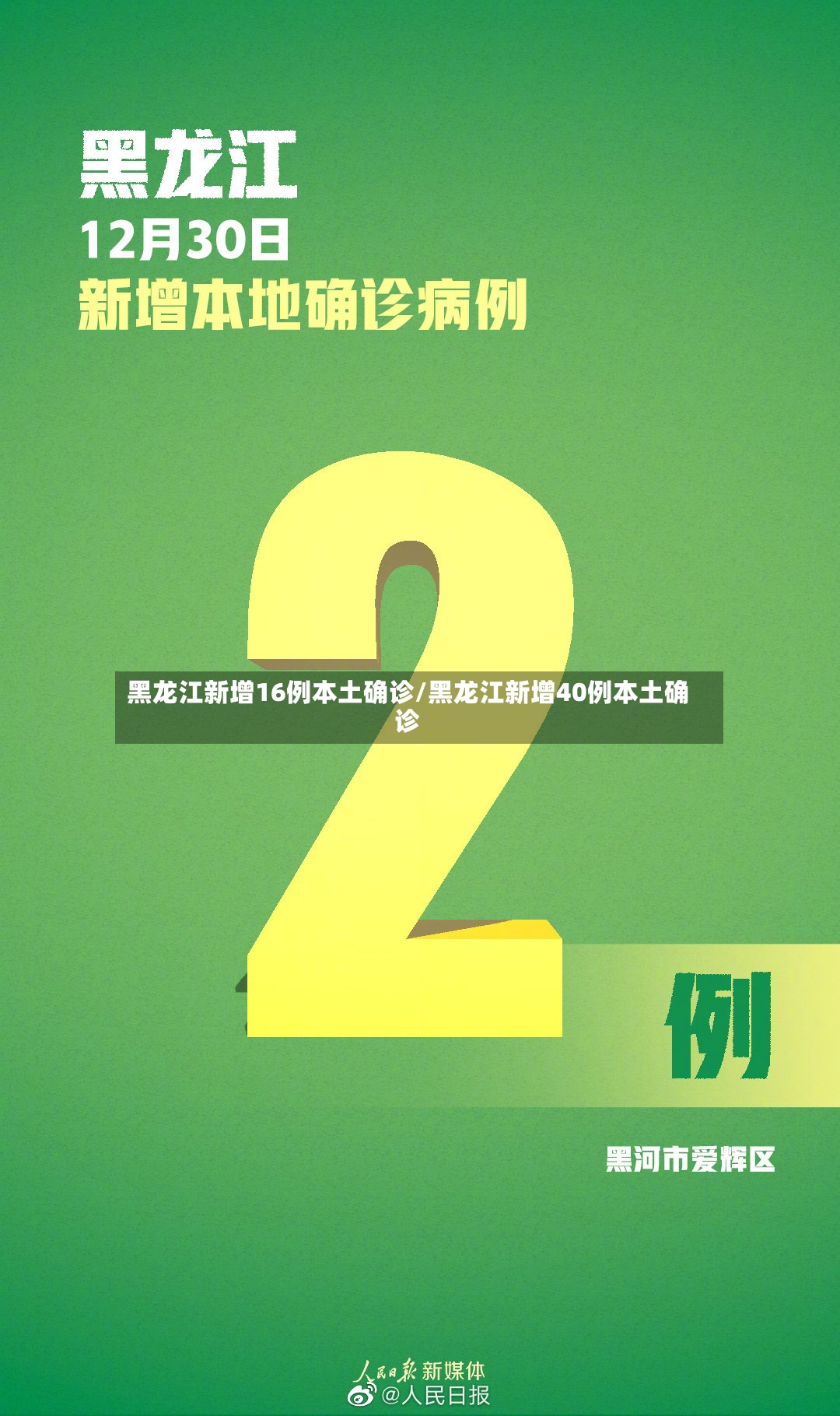 黑龙江新增16例本土确诊/黑龙江新增40例本土确诊-第2张图片