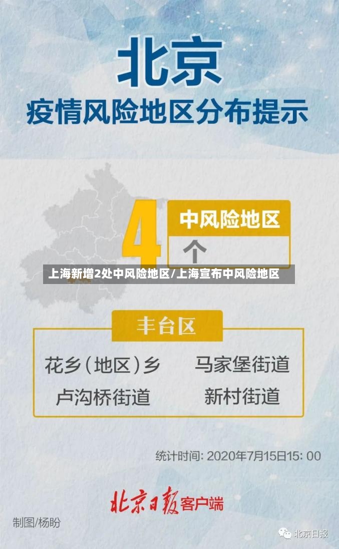 上海新增2处中风险地区/上海宣布中风险地区-第2张图片