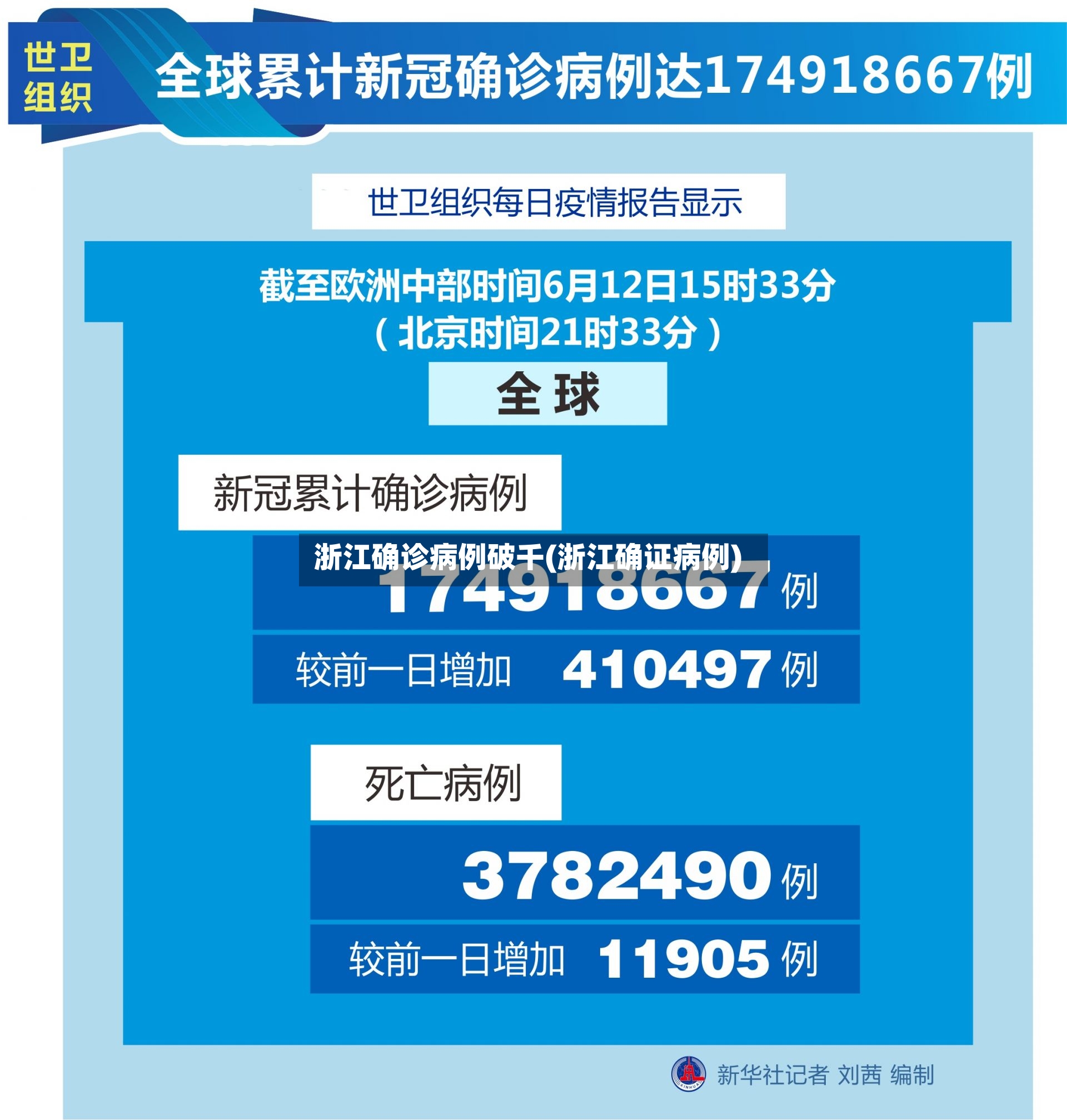 浙江确诊病例破千(浙江确证病例)-第2张图片