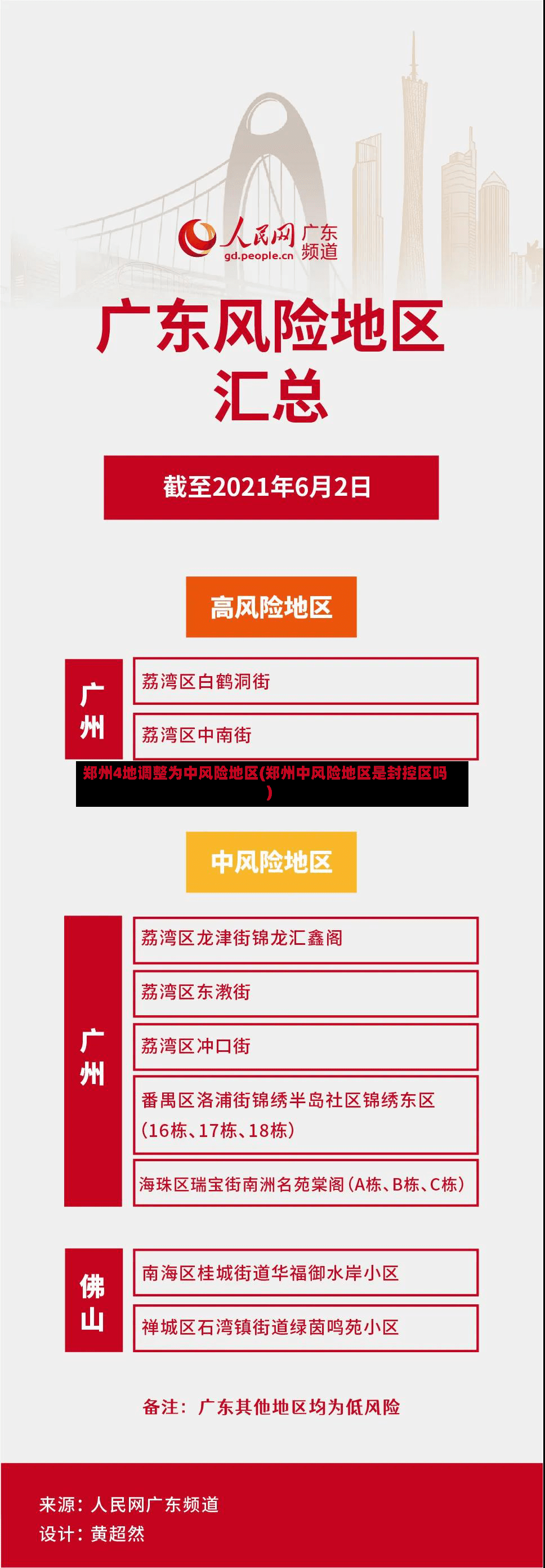 郑州4地调整为中风险地区(郑州中风险地区是封控区吗)-第2张图片