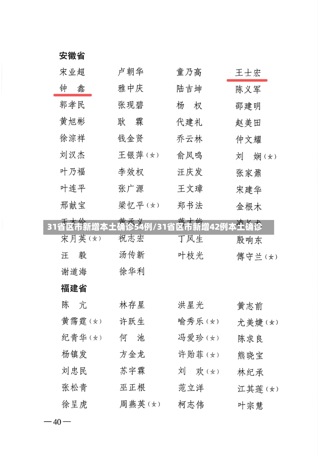 31省区市新增本土确诊54例/31省区市新增42例本土确诊-第2张图片