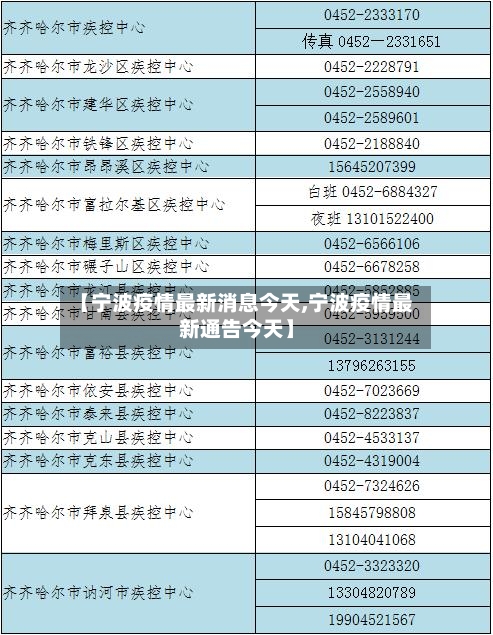 【宁波疫情最新消息今天,宁波疫情最新通告今天】-第2张图片