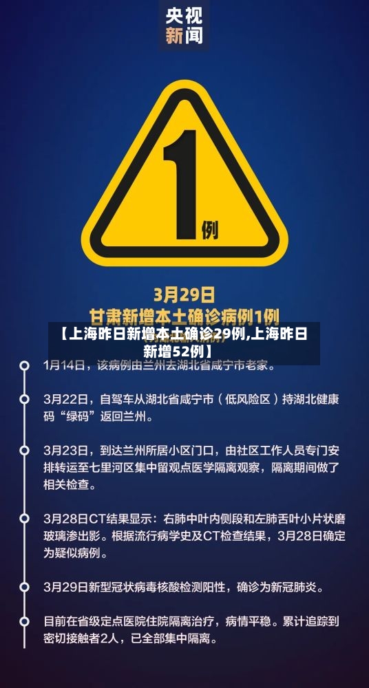 【上海昨日新增本土确诊29例,上海昨日新增52例】