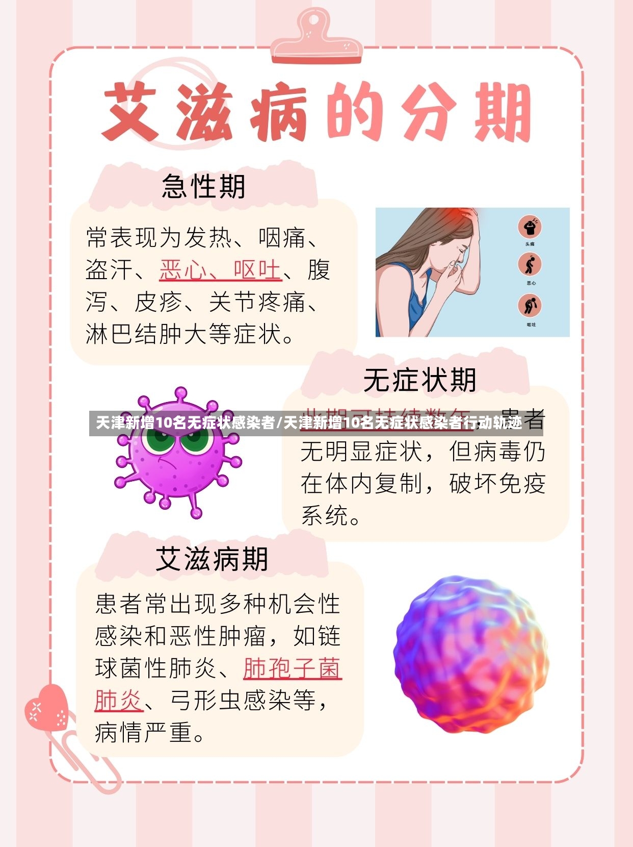 天津新增10名无症状感染者/天津新增10名无症状感染者行动轨迹-第2张图片