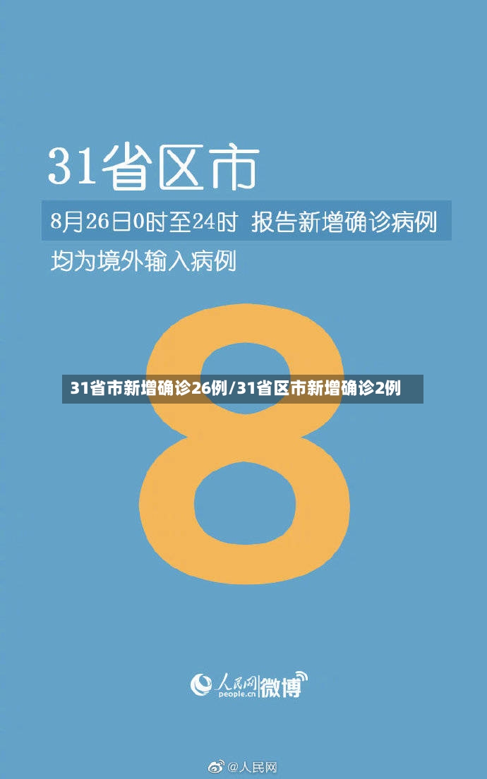 31省市新增确诊26例/31省区市新增确诊2例-第2张图片