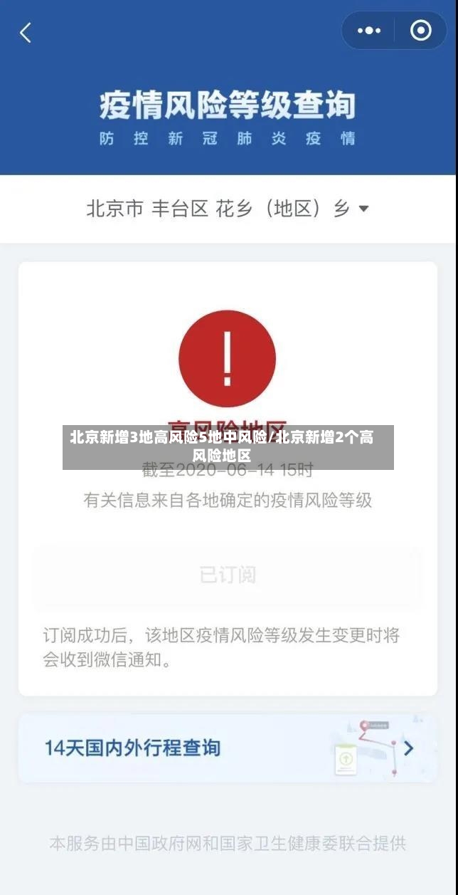 北京新增3地高风险5地中风险/北京新增2个高风险地区-第2张图片
