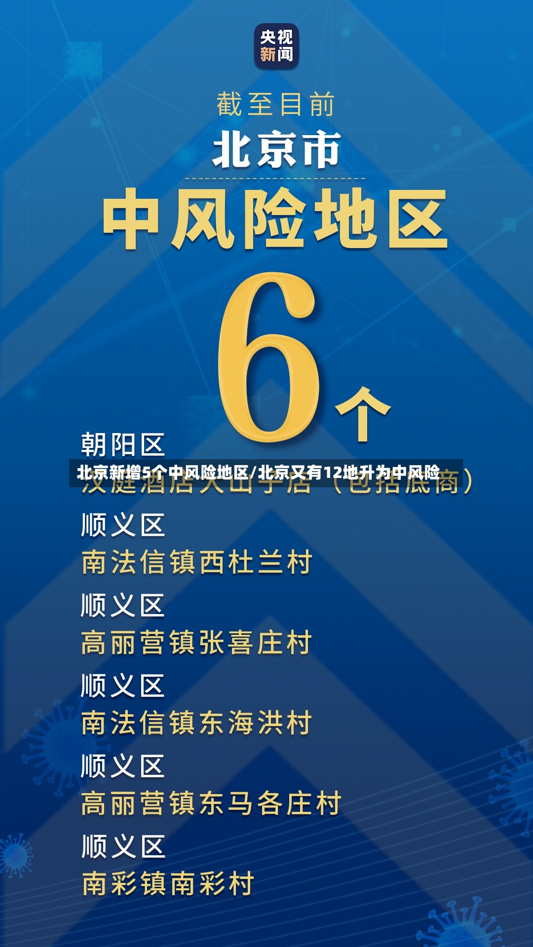 北京新增5个中风险地区/北京又有12地升为中风险-第2张图片