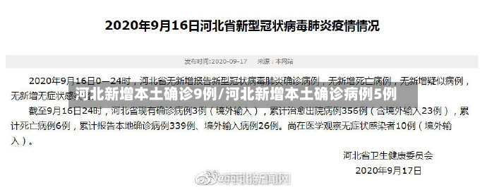 河北新增本土确诊9例/河北新增本土确诊病例5例