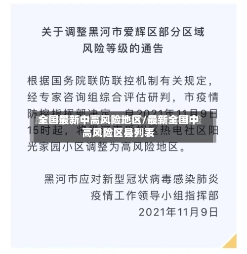 全国最新中高风险地区/最新全国中高风险区县列表