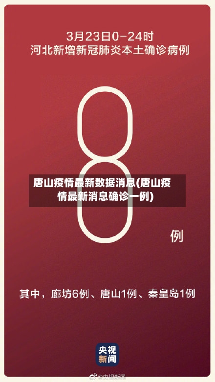 唐山疫情最新数据消息(唐山疫情最新消息确诊一例)