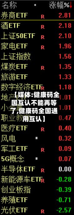 【媒体:健康码全国互认不能再等了,健康码全国通用互认】-第2张图片