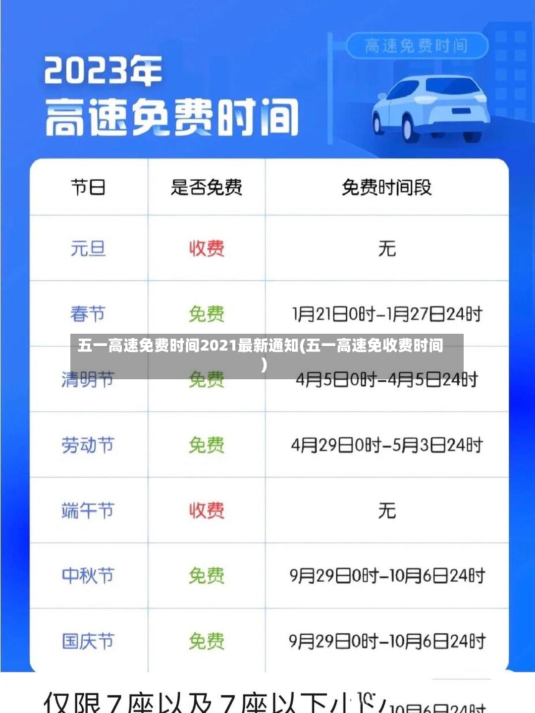 五一高速免费时间2021最新通知(五一高速免收费时间)-第2张图片