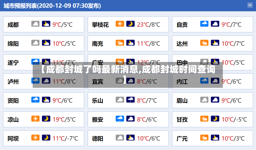 【成都封城了吗最新消息,成都封城时间查询】-第2张图片