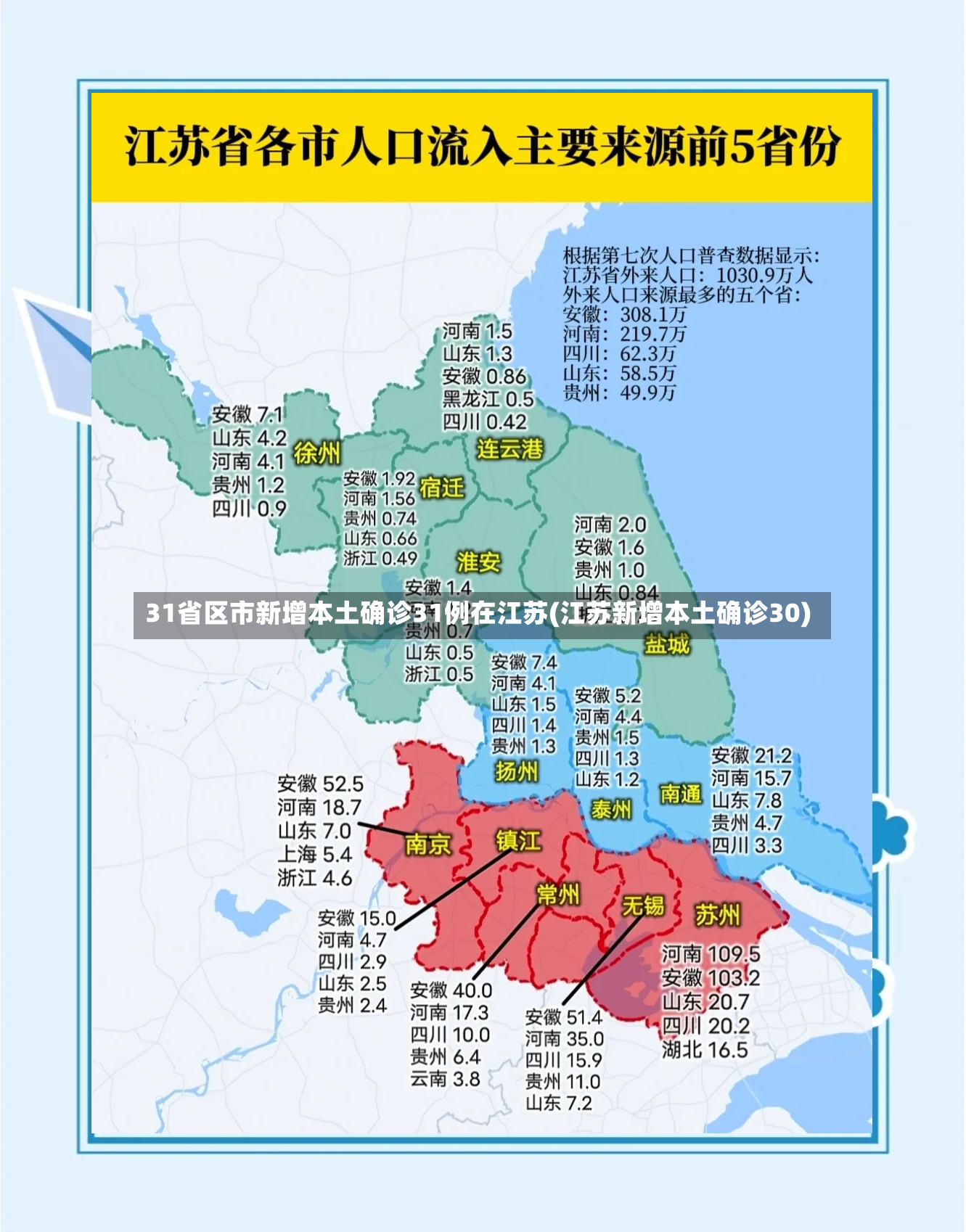31省区市新增本土确诊31例在江苏(江苏新增本土确诊30)-第3张图片