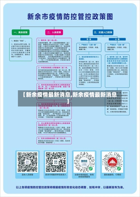 【新余疫情最新消息,新余疫情最新消息】-第2张图片
