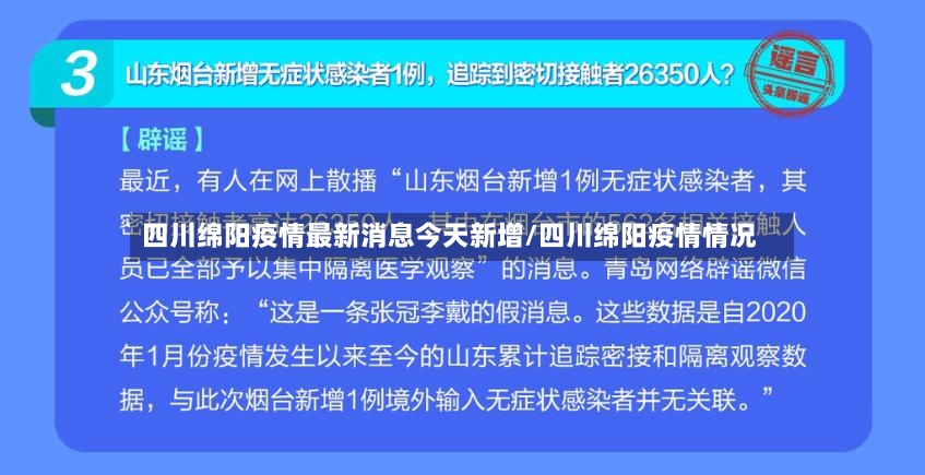 四川绵阳疫情最新消息今天新增/四川绵阳疫情情况-第2张图片
