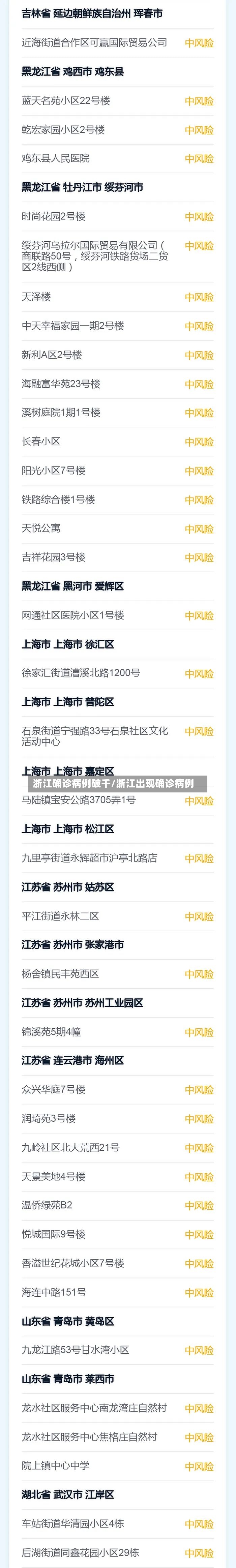 浙江确诊病例破千/浙江出现确诊病例