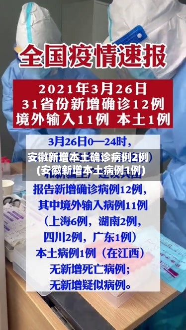 安徽新增本土确诊病例2例(安徽新增本土病例1例)-第3张图片