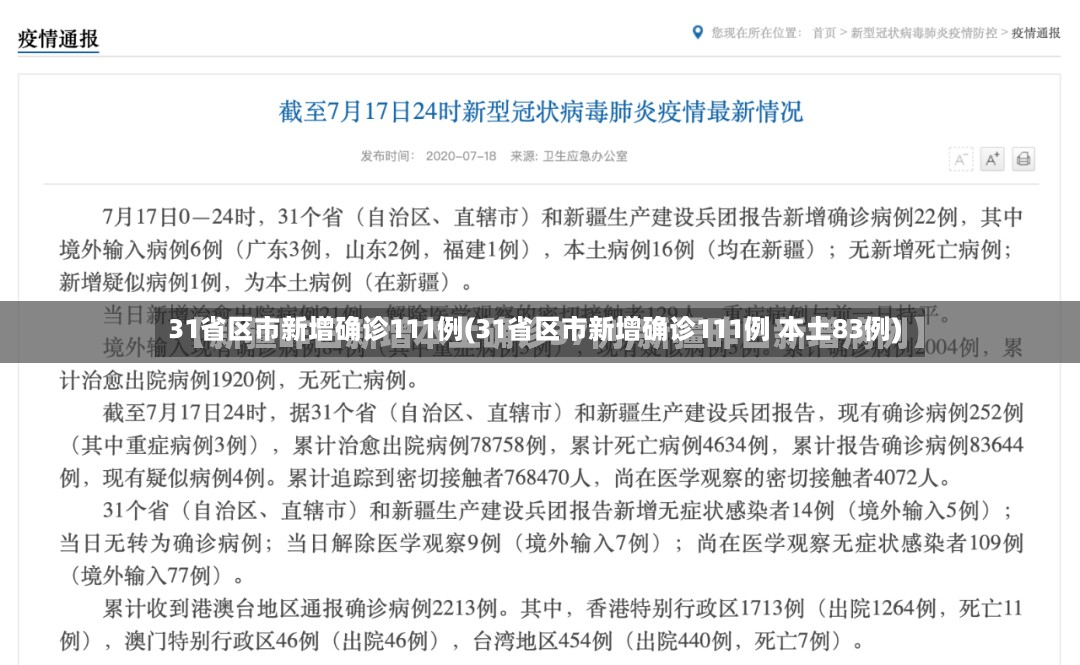 31省区市新增确诊111例(31省区市新增确诊111例 本土83例)-第2张图片