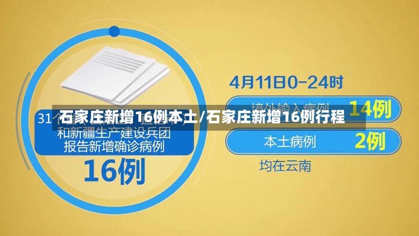 石家庄新增16例本土/石家庄新增16例行程-第2张图片