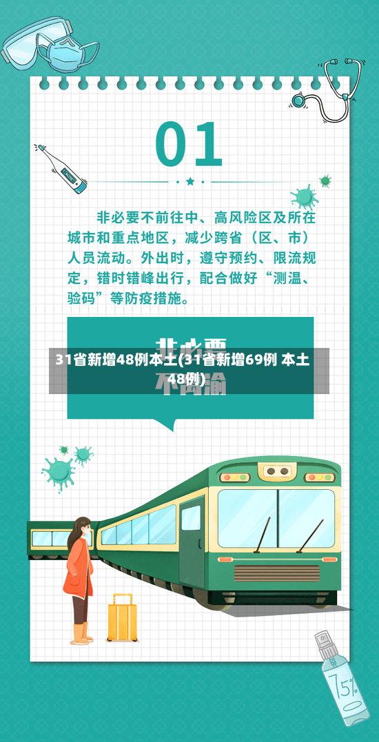 31省新增48例本土(31省新增69例 本土48例)