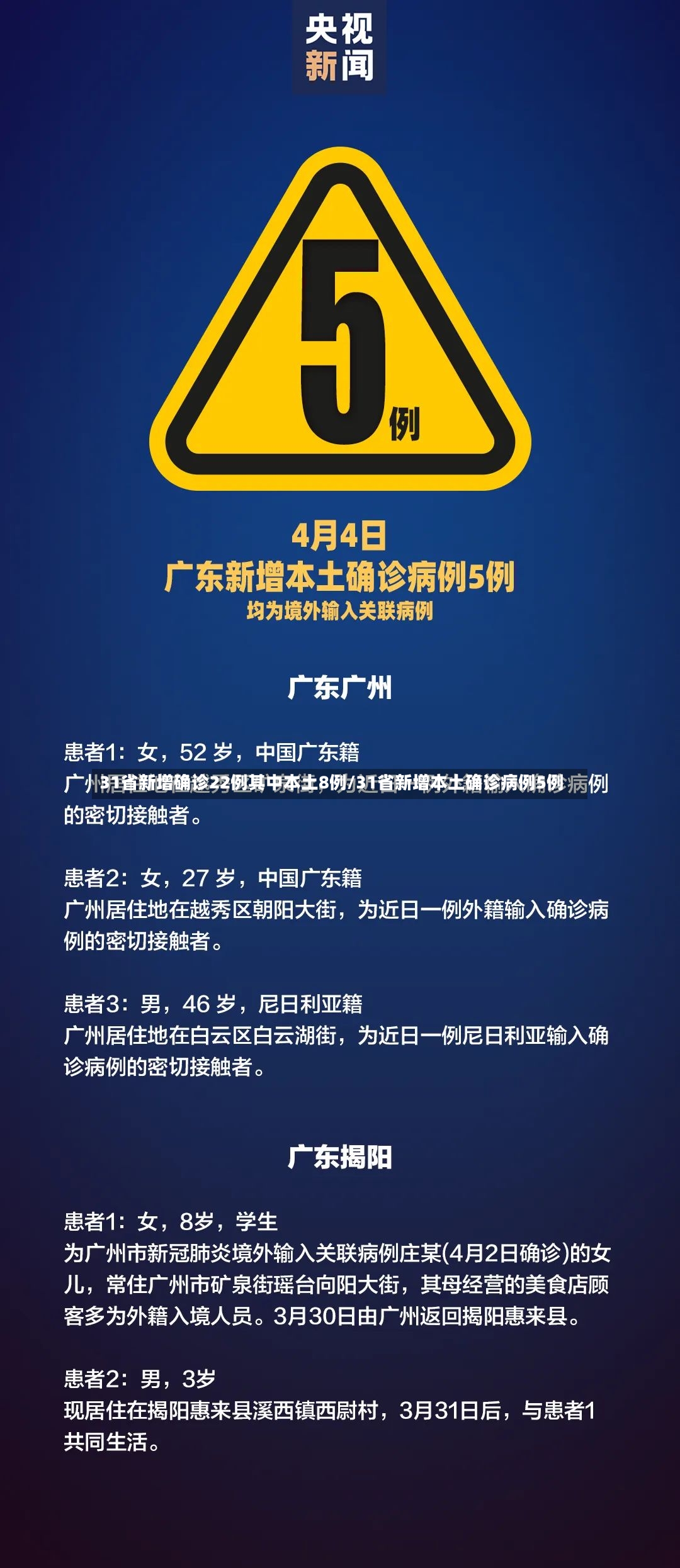 31省新增确诊22例其中本土8例/31省新增本土确诊病例5例-第2张图片