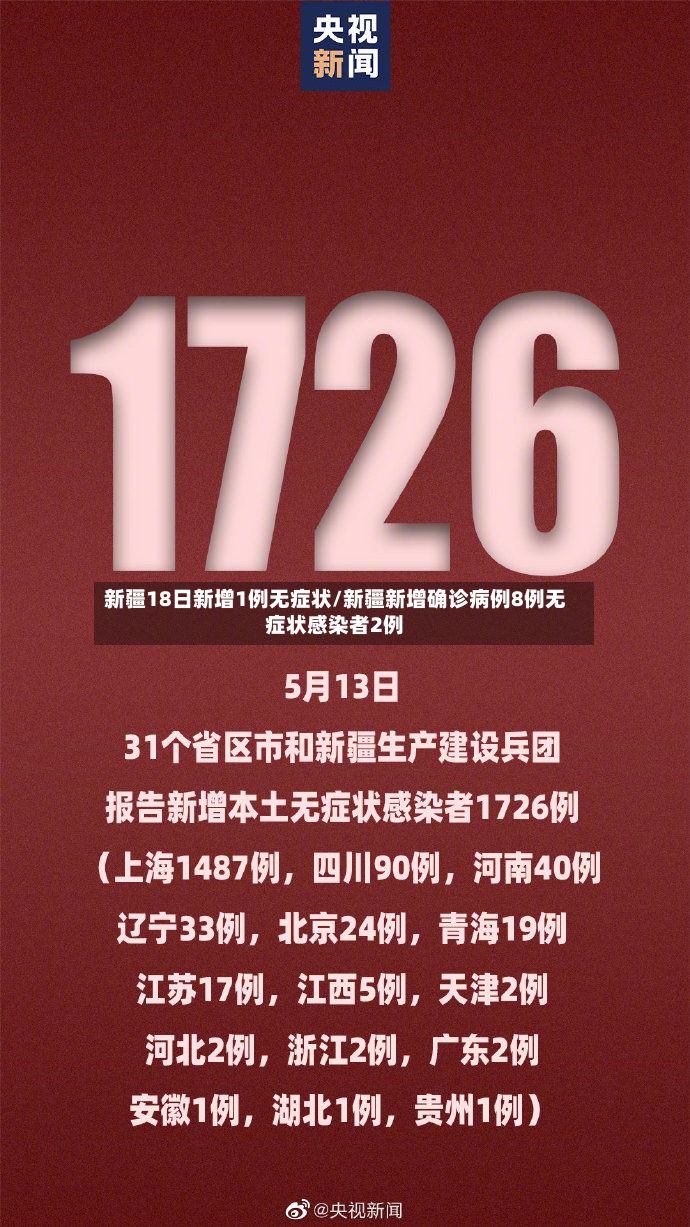 新疆18日新增1例无症状/新疆新增确诊病例8例无症状感染者2例-第3张图片