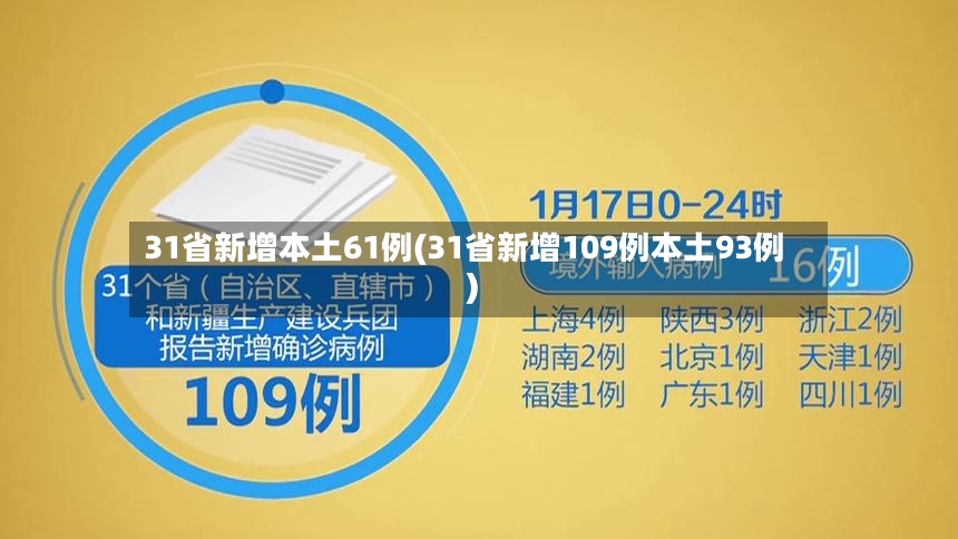 31省新增本土61例(31省新增109例本土93例)-第3张图片