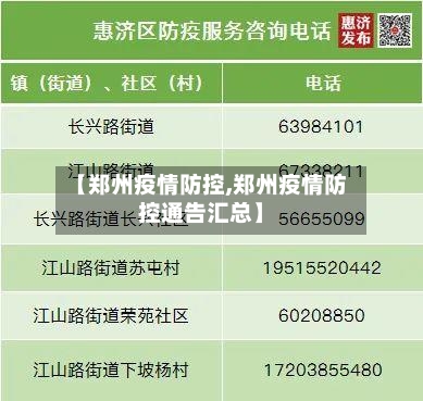 【郑州疫情防控,郑州疫情防控通告汇总】