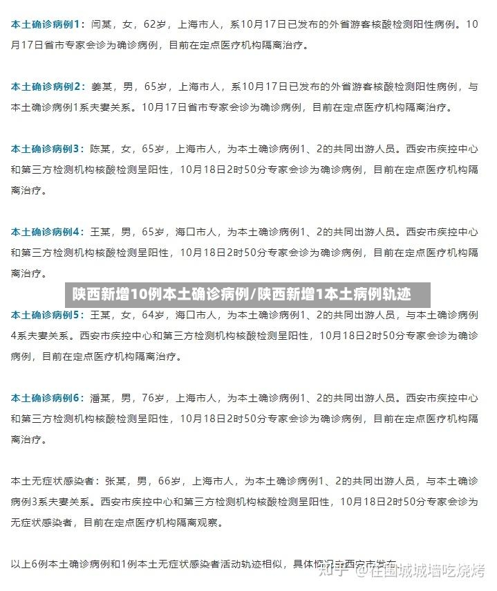 陕西新增10例本土确诊病例/陕西新增1本土病例轨迹-第2张图片