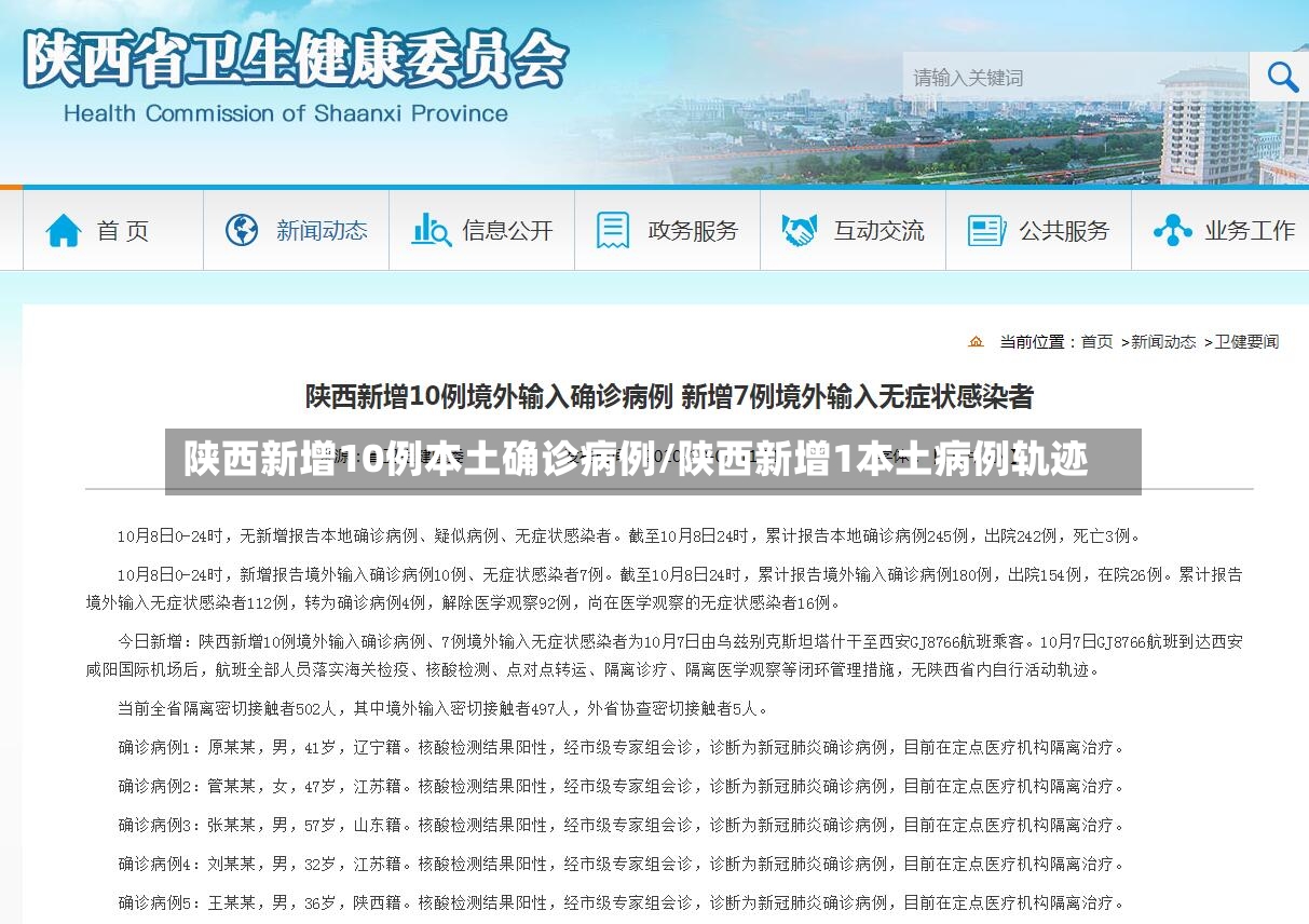 陕西新增10例本土确诊病例/陕西新增1本土病例轨迹