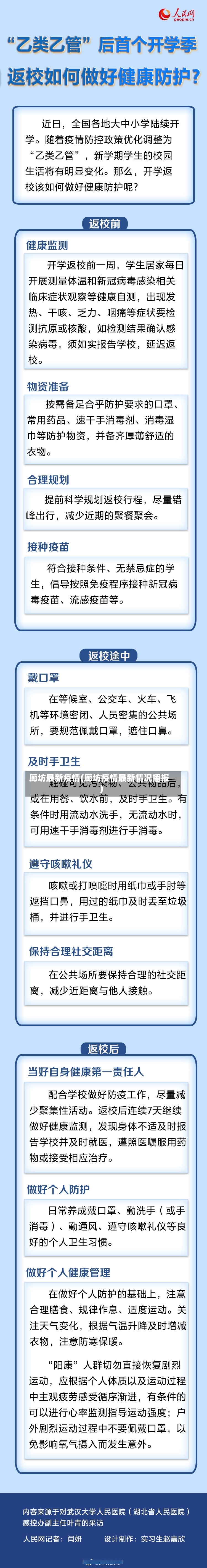 廊坊最新疫情(廊坊疫情最新情况播报)