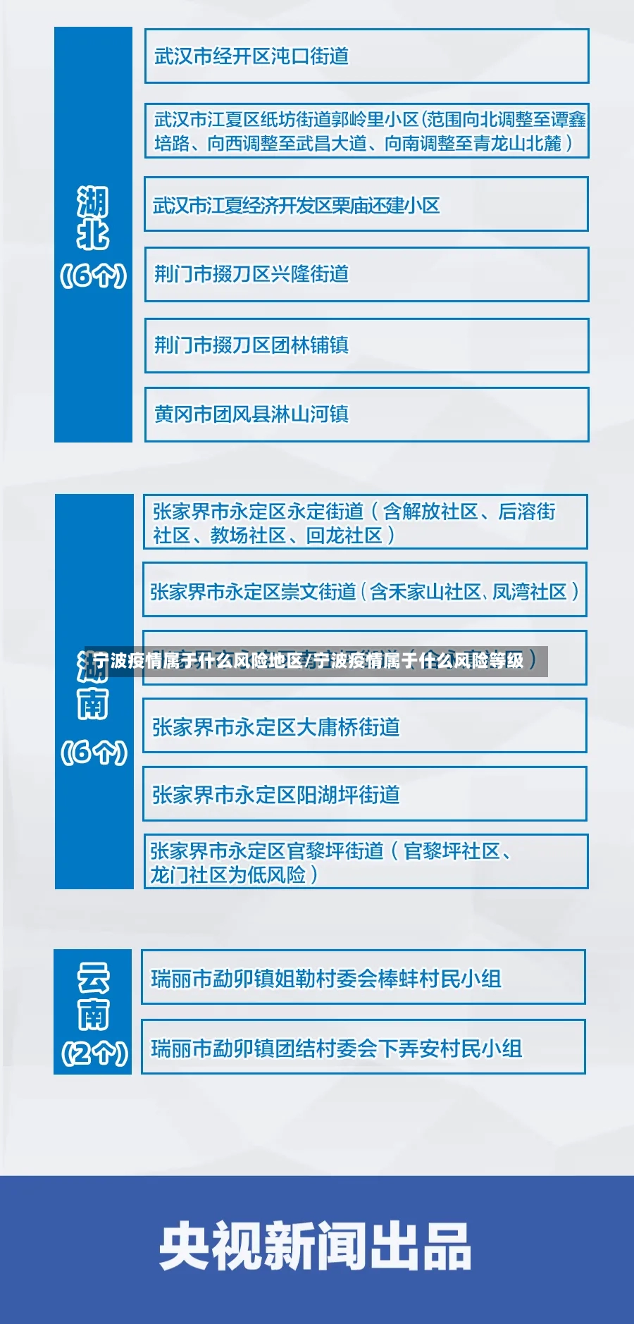 宁波疫情属于什么风险地区/宁波疫情属于什么风险等级-第2张图片