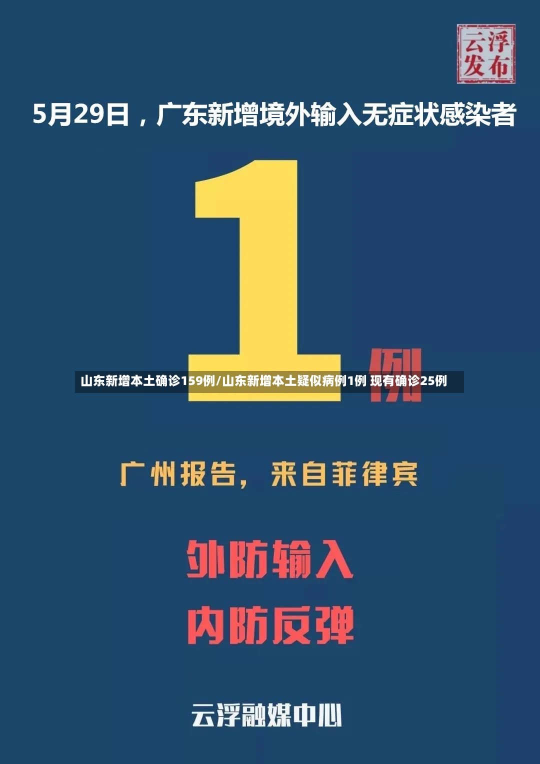山东新增本土确诊159例/山东新增本土疑似病例1例 现有确诊25例-第3张图片