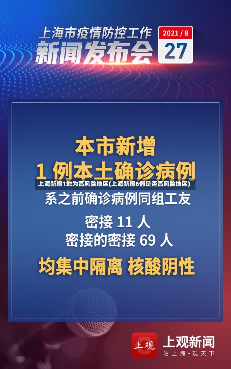 上海新增1地为高风险地区(上海新增6例是否高风险地区)-第2张图片