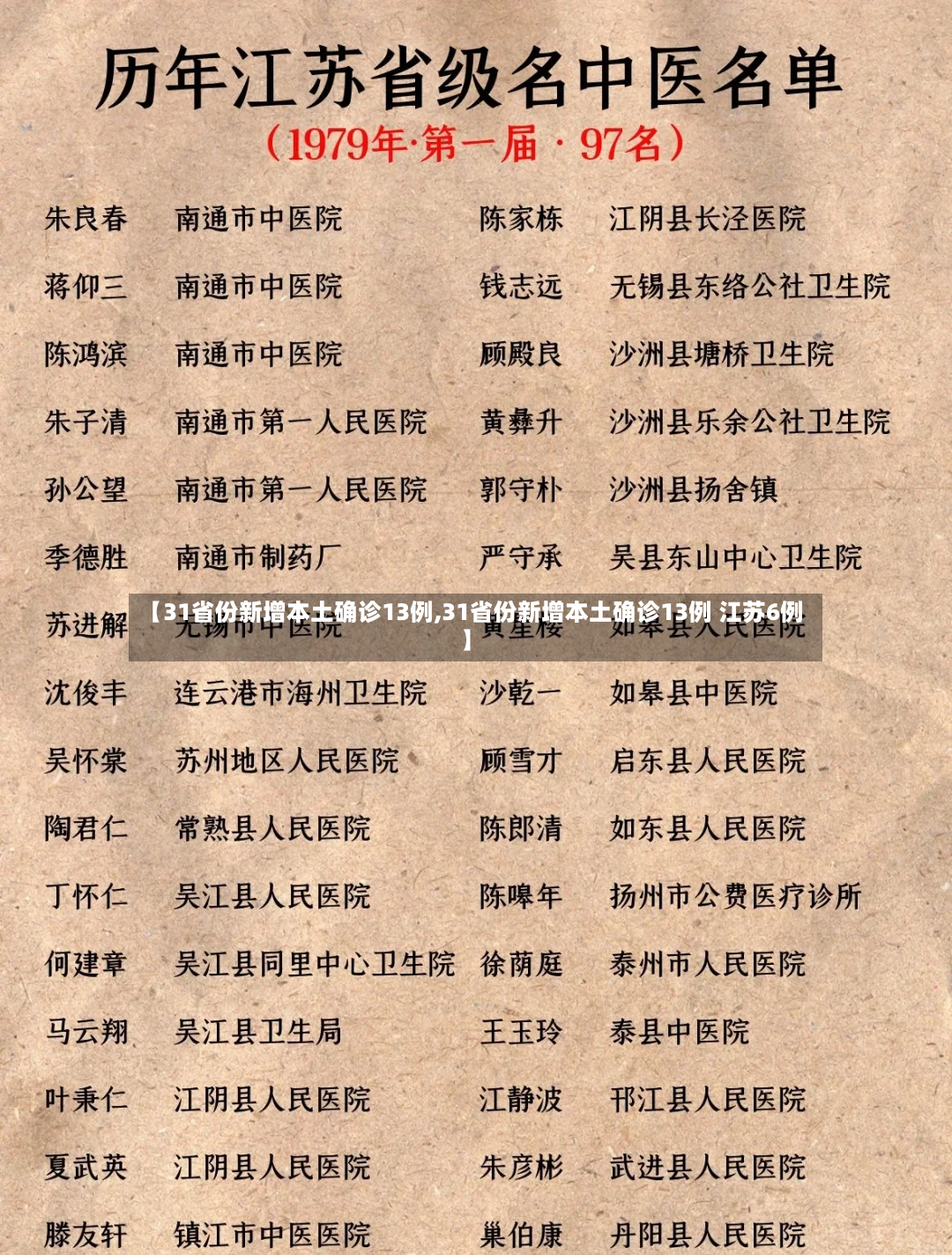 【31省份新增本土确诊13例,31省份新增本土确诊13例 江苏6例】-第2张图片