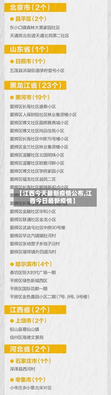 【江西今天最新疫情公布,江西今日最新疫情】-第3张图片