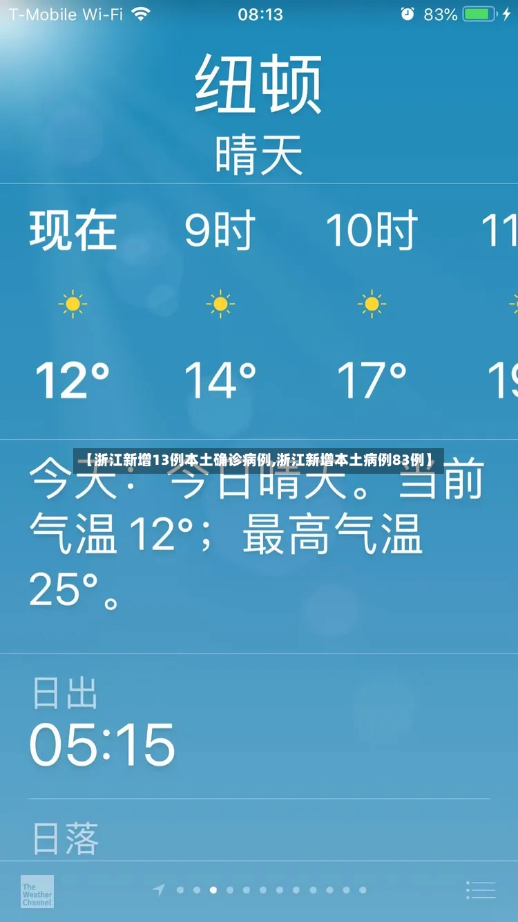 【浙江新增13例本土确诊病例,浙江新增本土病例83例】