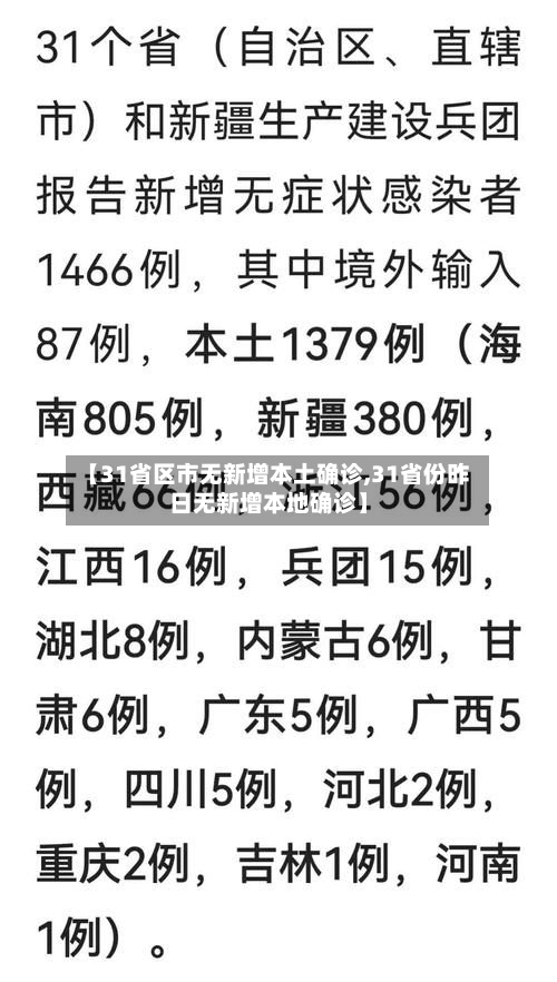 【31省区市无新增本土确诊,31省份昨日无新增本地确诊】-第1张图片